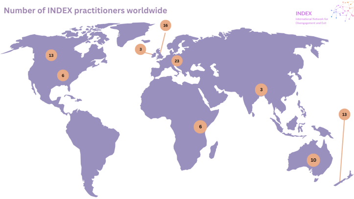 A world map indicating where and how many practitioners have joined the INDEX network
